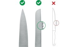 Точилка AnySharp Pro Tungsten