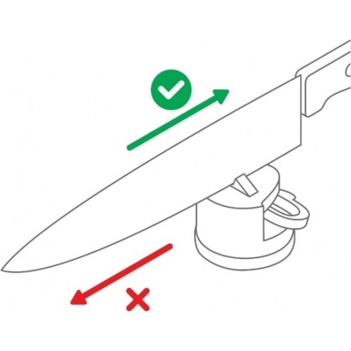Точилка AnySharp Pro Tungsten
