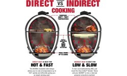 Kamado Char-Griller Akorn anglių lauko grilis 57cm