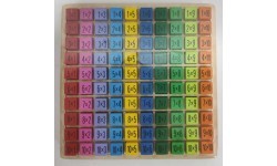 Wooden Multiplication Learning Board