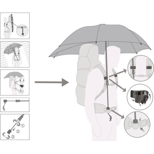 Зонт EuroSchirm «Swing backpack handsfree»