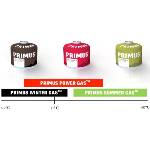 Dujų balionėlis Primus Power Gas Self-Sealing, 100 g, raudonas