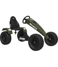 Jeep® Revolution tema