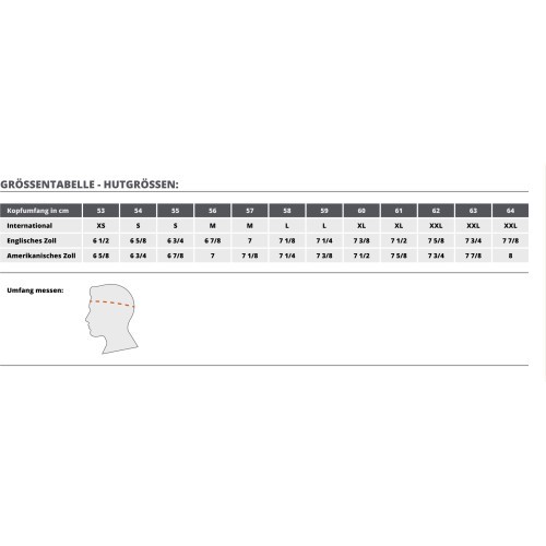 Skrybėlė Origin Outdoors „Safari“ Oilskin