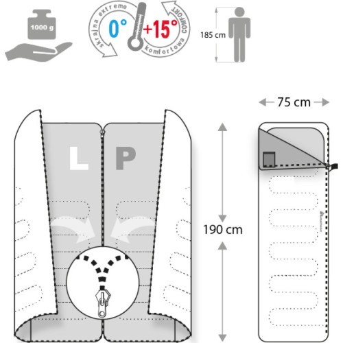 Sleeping bag meteor dreamer - Moro - R