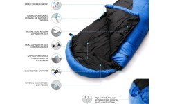 Meteor - Black/Blue - L