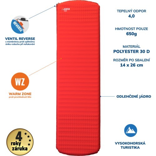Self-Inflating Mat Yate Guide, 38 mm - Red/Grey