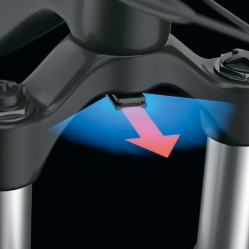 SKS Fender Mounts for Shockboard/Dashboard/Shockblade