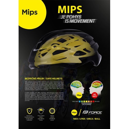 FORCE NEO MIPS Helmet, S-M, 55-59cm (black)