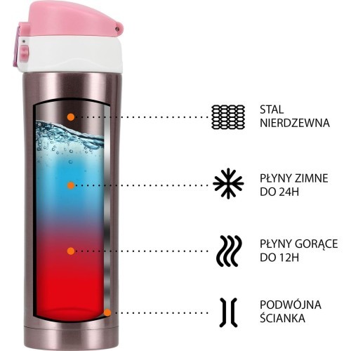 NCB10 THERMAL CUP PINK NILS