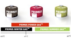 Dujų balionėlis Primus Power Gas Self-Sealing, 450 g, raudonas