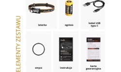 LED фонарь-налобный фонарь Fenix HM50R V2.0