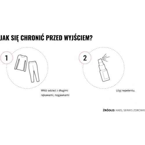 Репеллентный спрей Mugga 50% DEET 75 мл