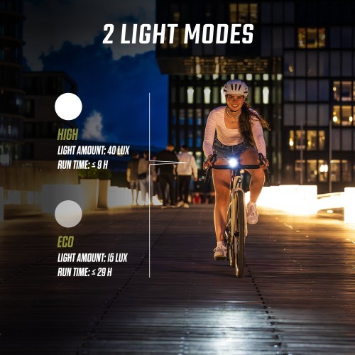 Комплект освещения Sigma Aura 40 + Hiro 10 USB