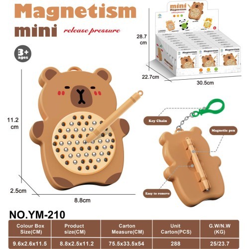 Capybara magnetic board