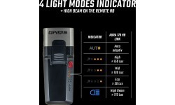 Priekinė lempa Sigma Aura 170 HB Link USB