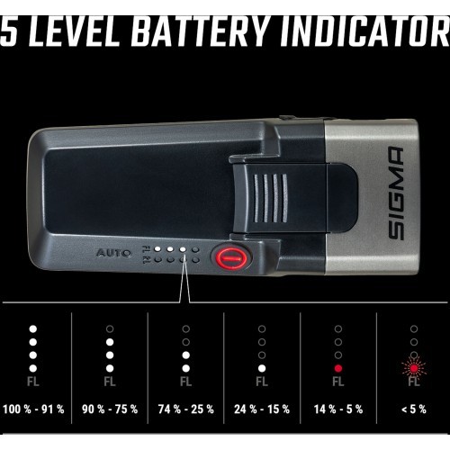 Priekinė lempa Sigma Aura 170 HB Link USB