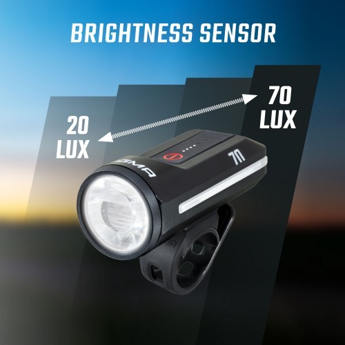 Sigma Aura 70 + Hiro 10 USB Lighting Set