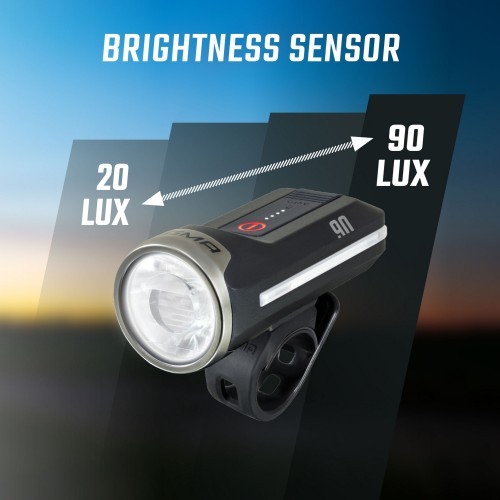 Sigma Aura 90 + Hiro 50 USB Lighting Set