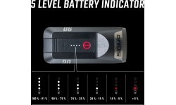 Sigma Aura 90 + Hiro 50 USB Lighting Set