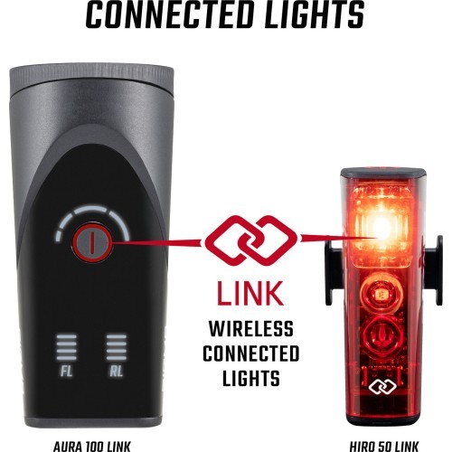 Sigma Aura 100 + Hiro 50 Link USB lighting set