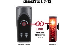Apšvietimo komplektas Sigma Aura 120 + Hiro 50 Link USB