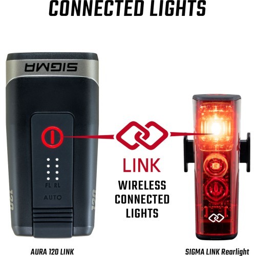 Apšvietimo komplektas Sigma Aura 120 + Hiro 50 Link USB