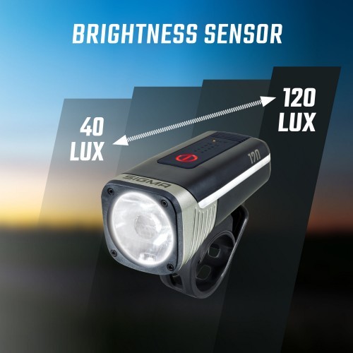 Sigma Aura 120 + Hiro 50 Link USB Lighting Set