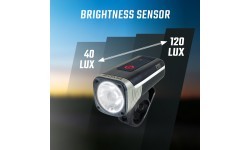 Apšvietimo komplektas Sigma Aura 120 + Hiro 50 Link USB