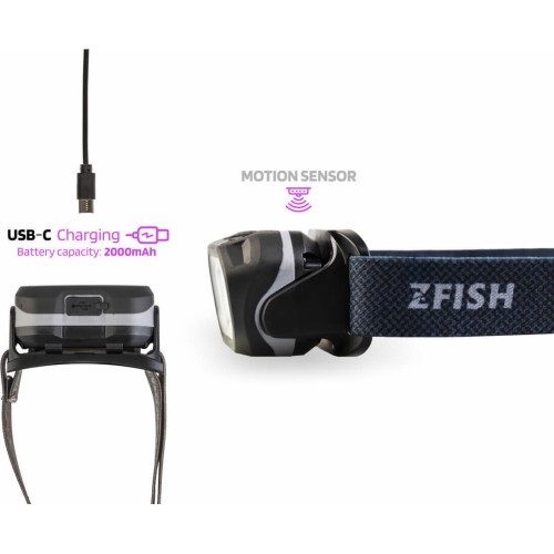 ZFISH Headlamp Helionix UV