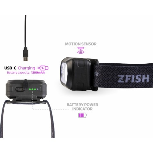 Налобный фонарь ZFISH Zeonix UV