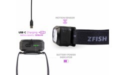 ZFISH Headlamp Zeonix UV
