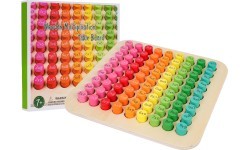 Wooden Multiplication Table