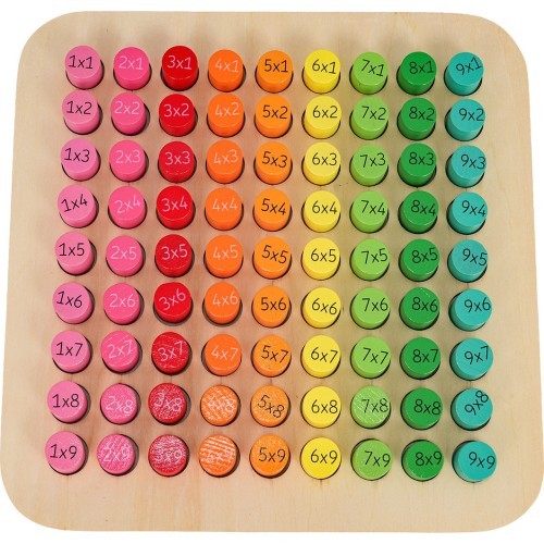 Wooden Multiplication Table